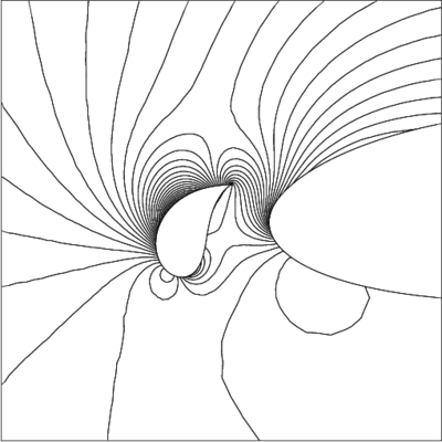 Pressure contours - leading edge